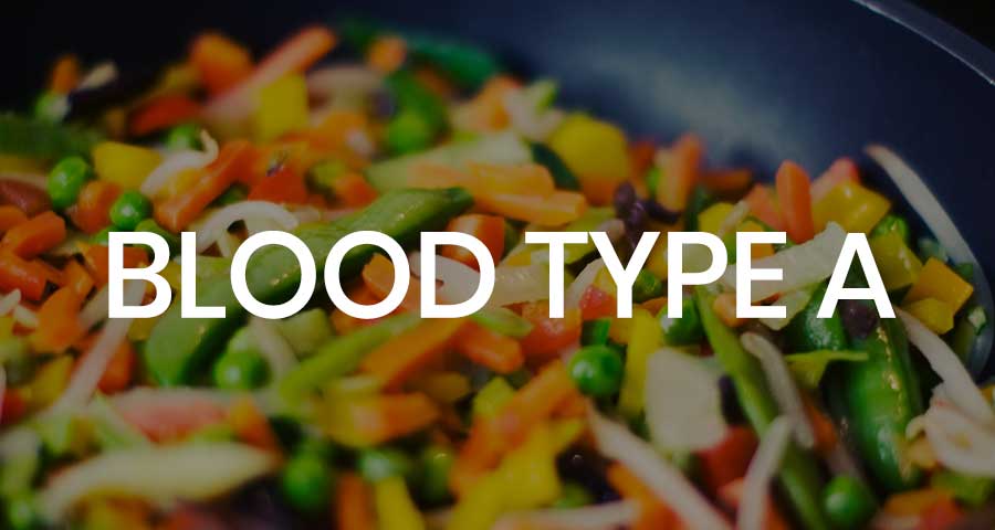 Blood Type A Diet